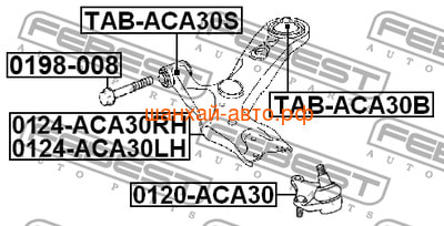    Geely Emgrand X7 Febest TAB-ACA30B (,  1)