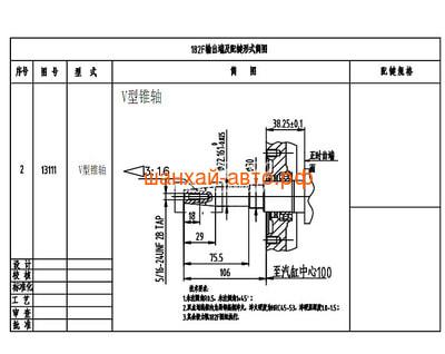  Lifan 190FD-V    106  (,  3)