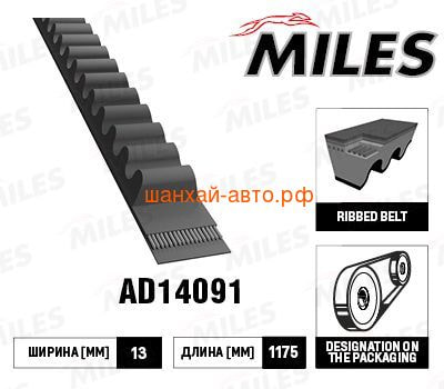   ( ) (491QE) Great Wall: Deer, Safe, Sailor, Wingle Miles AD14091