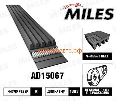     Chery Tiggo Miles AD15067