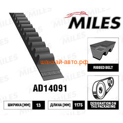   ( ) (491QE) Great Wall: Deer, Safe, Sailor, Wingle Miles AD14091